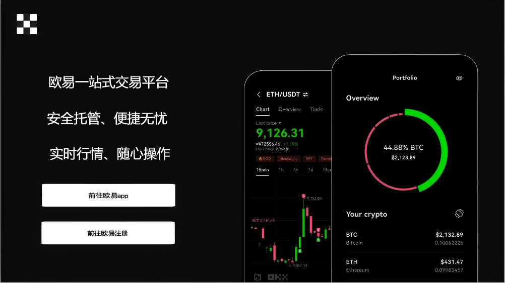 欧义app